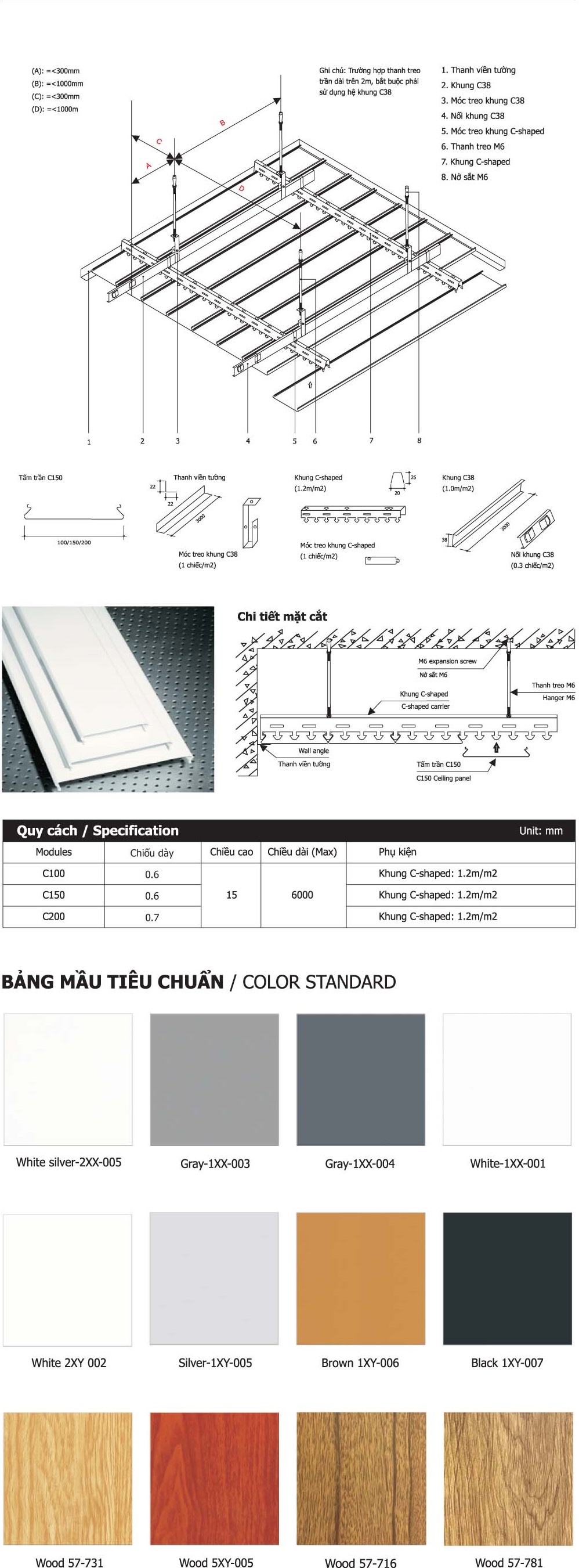 trần sọc c150